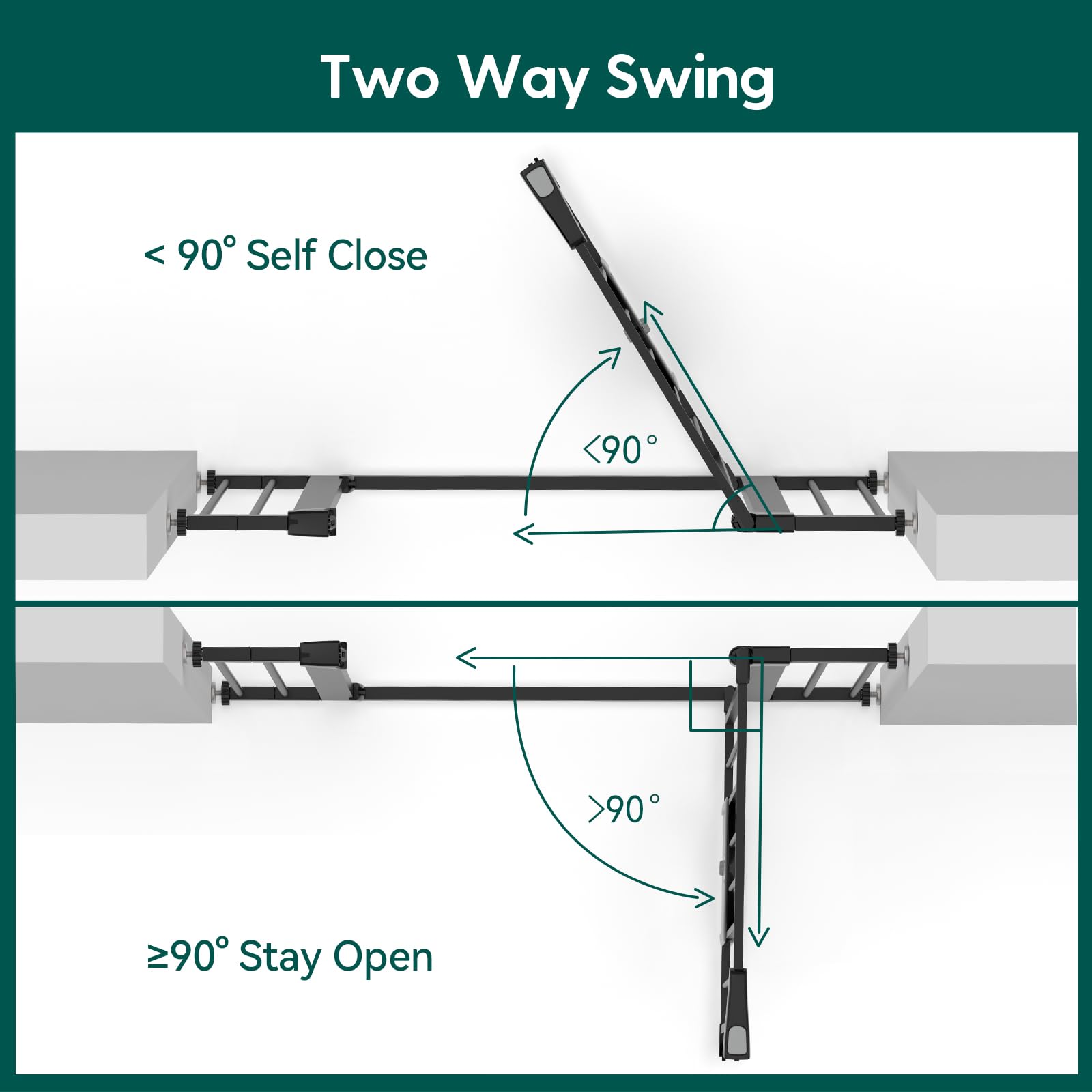 Babelio auto-close gate in use with one-handed operation for busy moments.