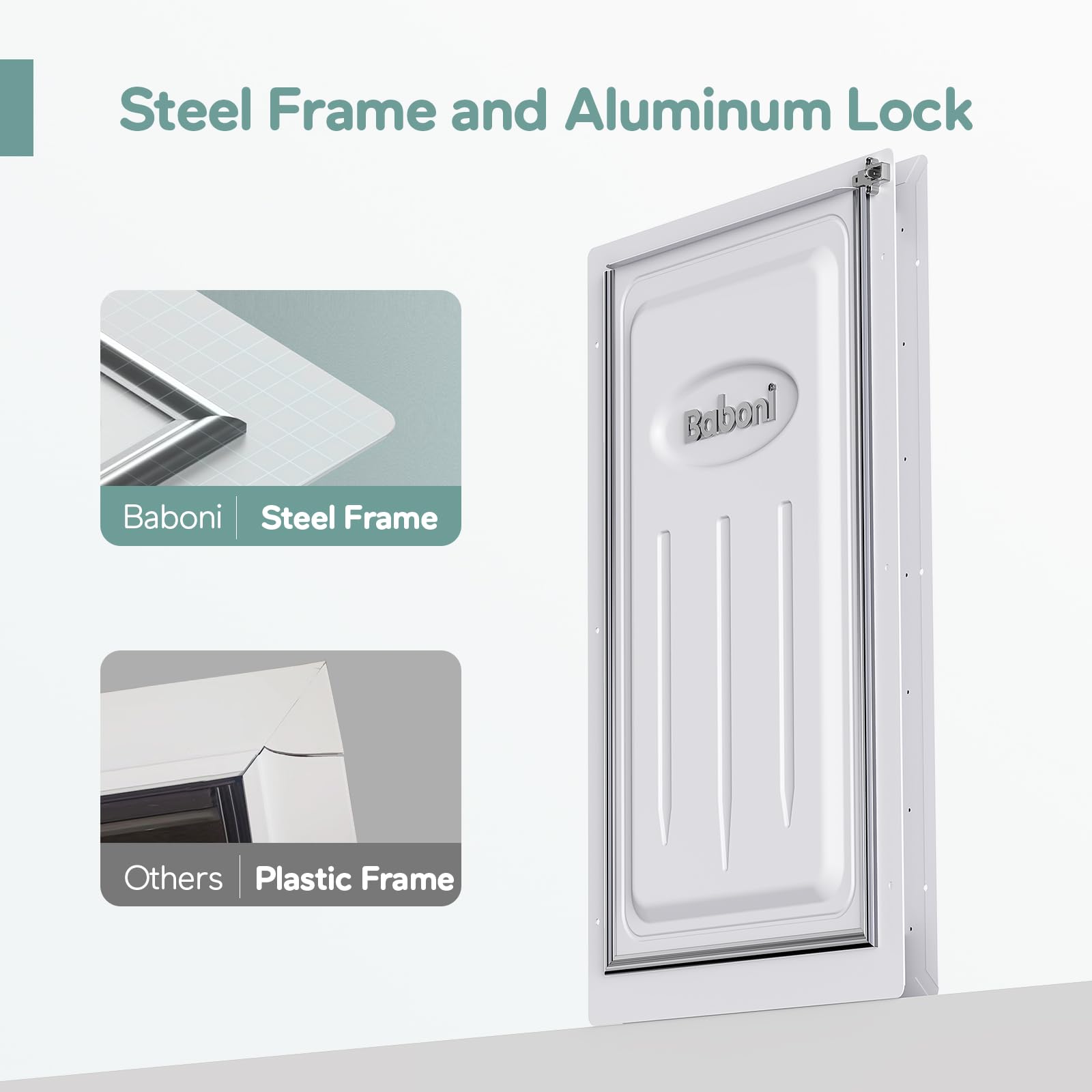 Baboni 3-Flaps magnetic closures demonstrate secure flap seals