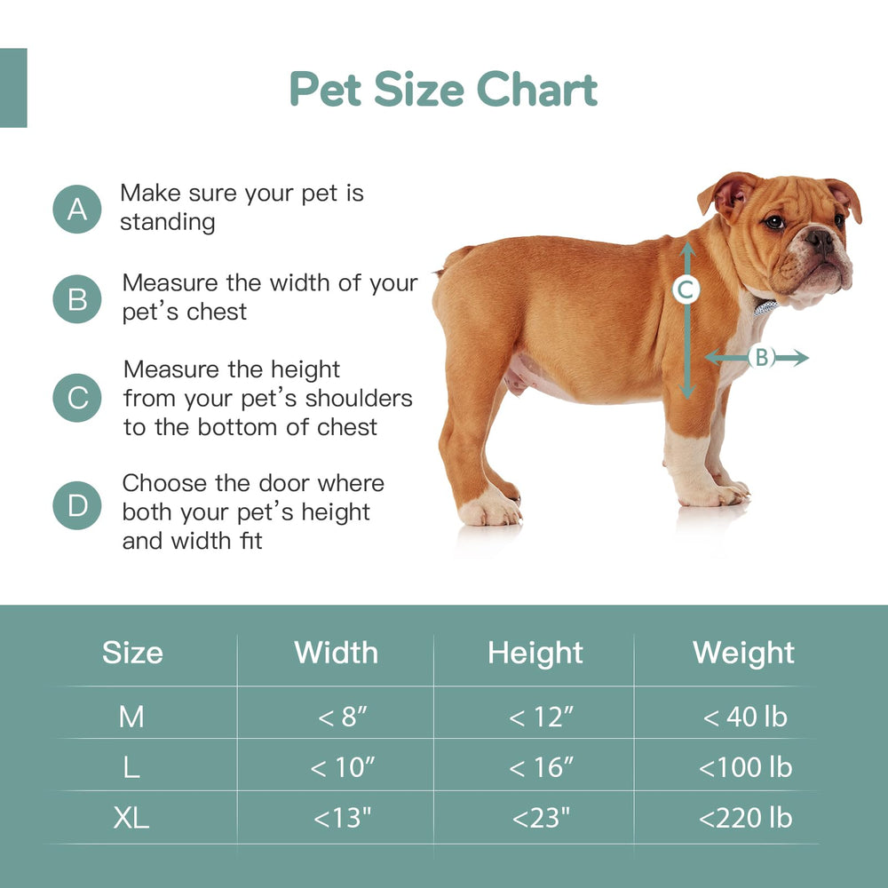 Baboni 3-flaps weatherproof pet door with energy-saving seal
