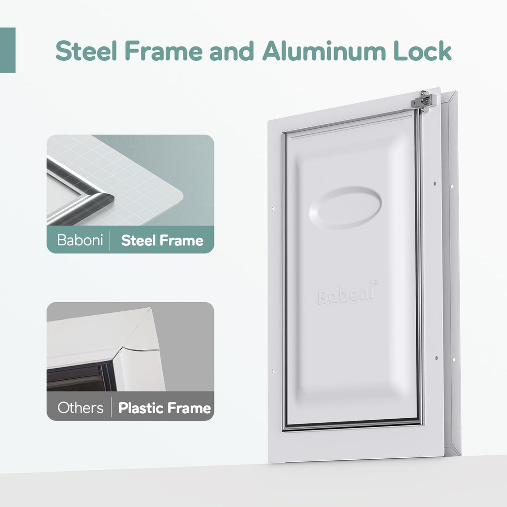 Baboni magnetic-closure flaps ensure secure sealing