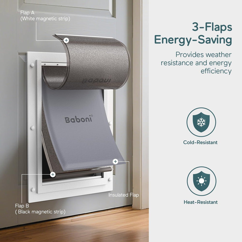 Baboni pet door aluminum lock-panel adds added security during entry