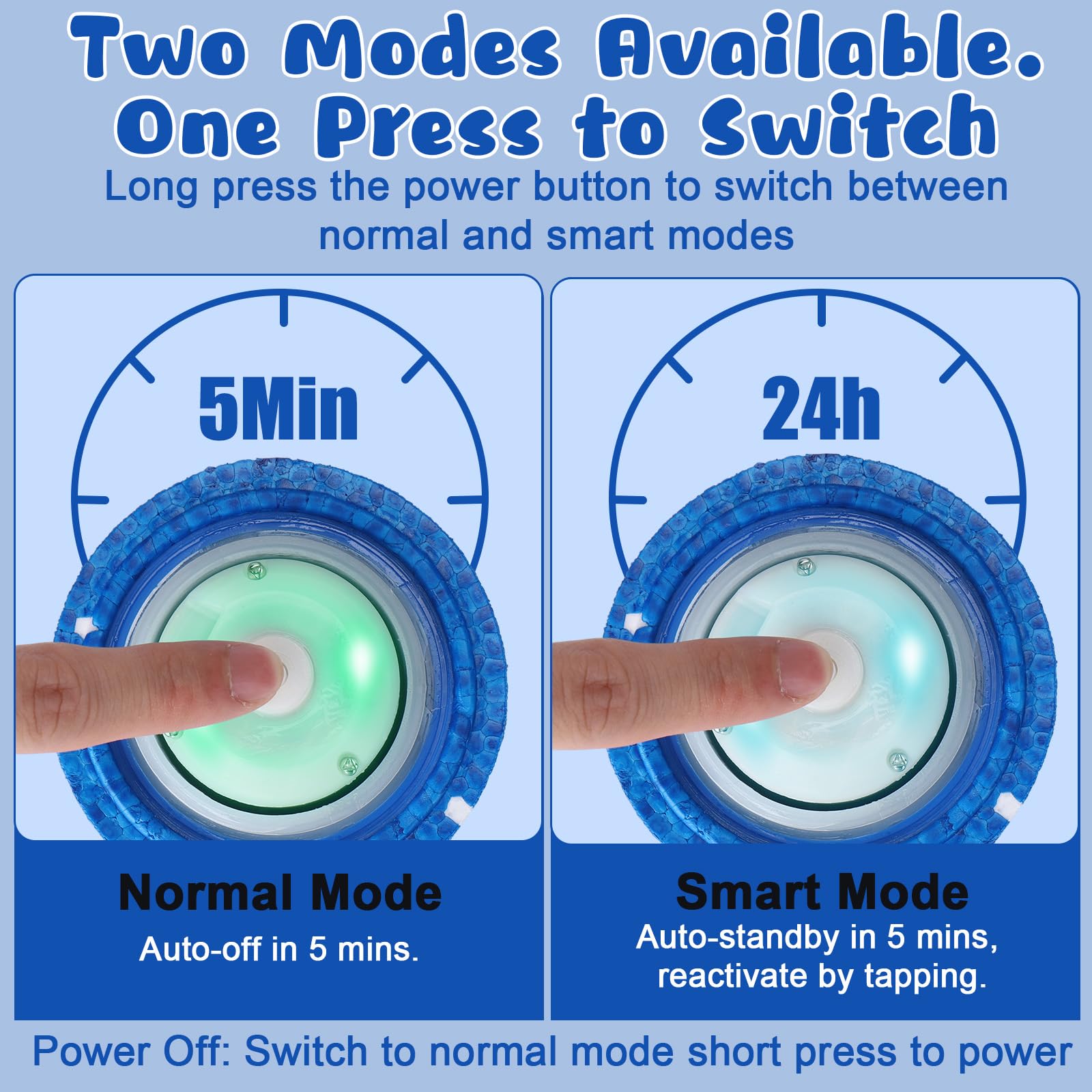 BABORUI Dog Ball blue mode shows intelligent interaction for extended play.