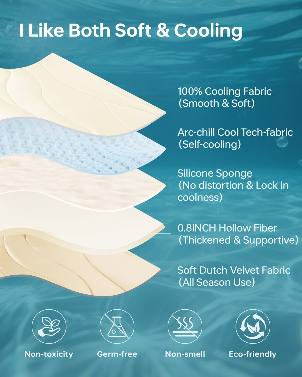 Babygreat arc-chill fabric closeup highlights cooling technology