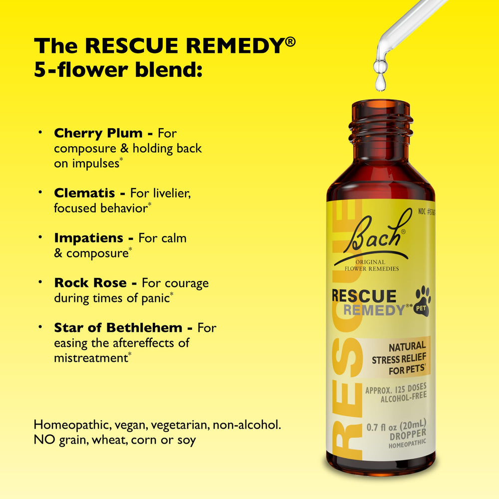 Bach Rescue Remedy Pet Dropper packaging box conveys trusted Rescue heritage since the 1930s.