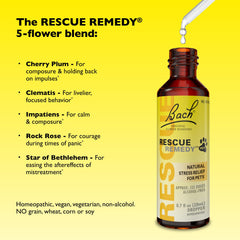 Bach Rescue Remedy Pet Dropper packaging box conveys trusted Rescue heritage since the 1930s.