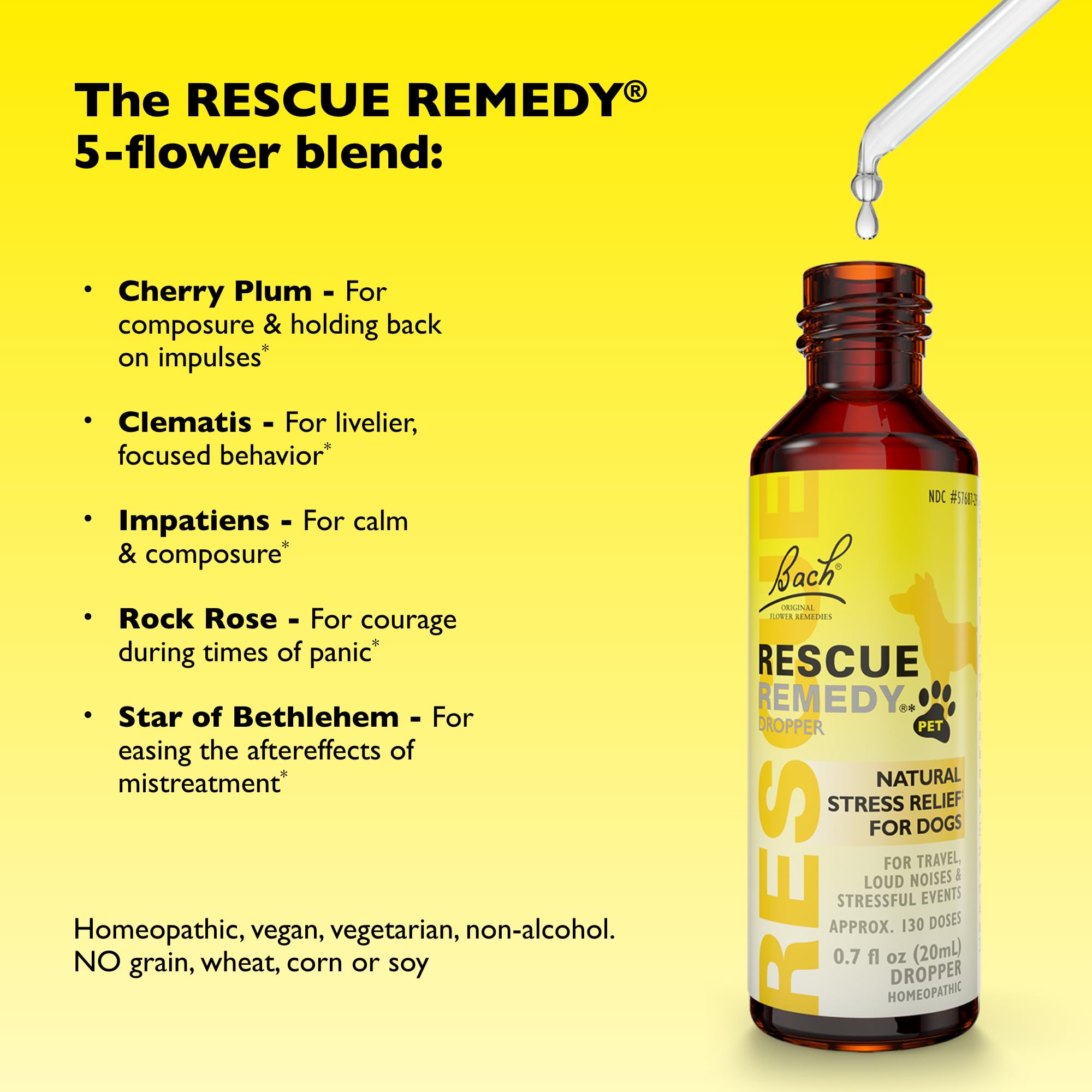 Bach Rescue Remedy Pet Packaging Box shown for convenient, ready-to-use calming support.