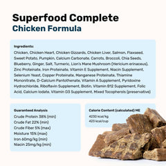 Ingredients closeup image highlights 87% chicken and organ meats for high-protein nutrition.