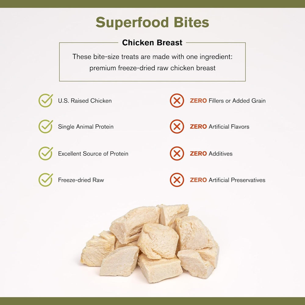 Badlands Ranch Superfood Bite chicken breast close-up reveals premium protein source.
