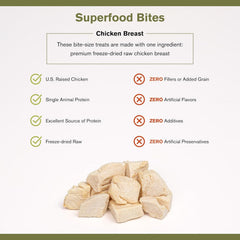 Badlands Ranch Superfood Bite chicken breast close-up reveals premium protein source.