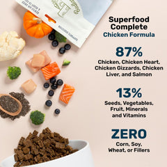 US-raised cage-free chicken visual emphasizes ethical sourcing and quality protein.
