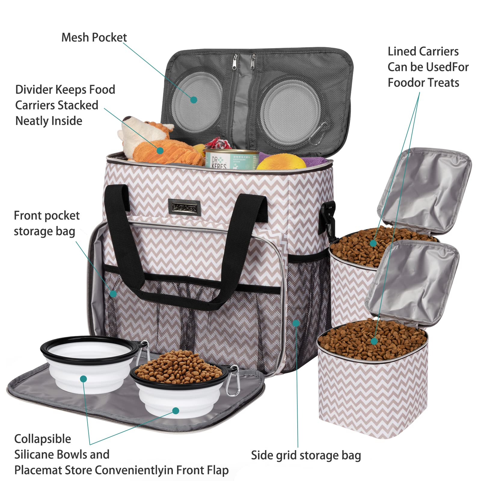 BAGLHER collapsible silicone bowls compact for travel feeding.