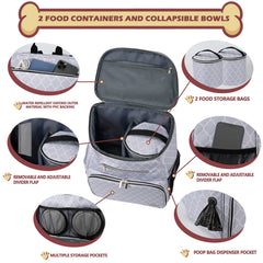BAGLHER dog travel backpack with adjustable strap reduces load during hikes.