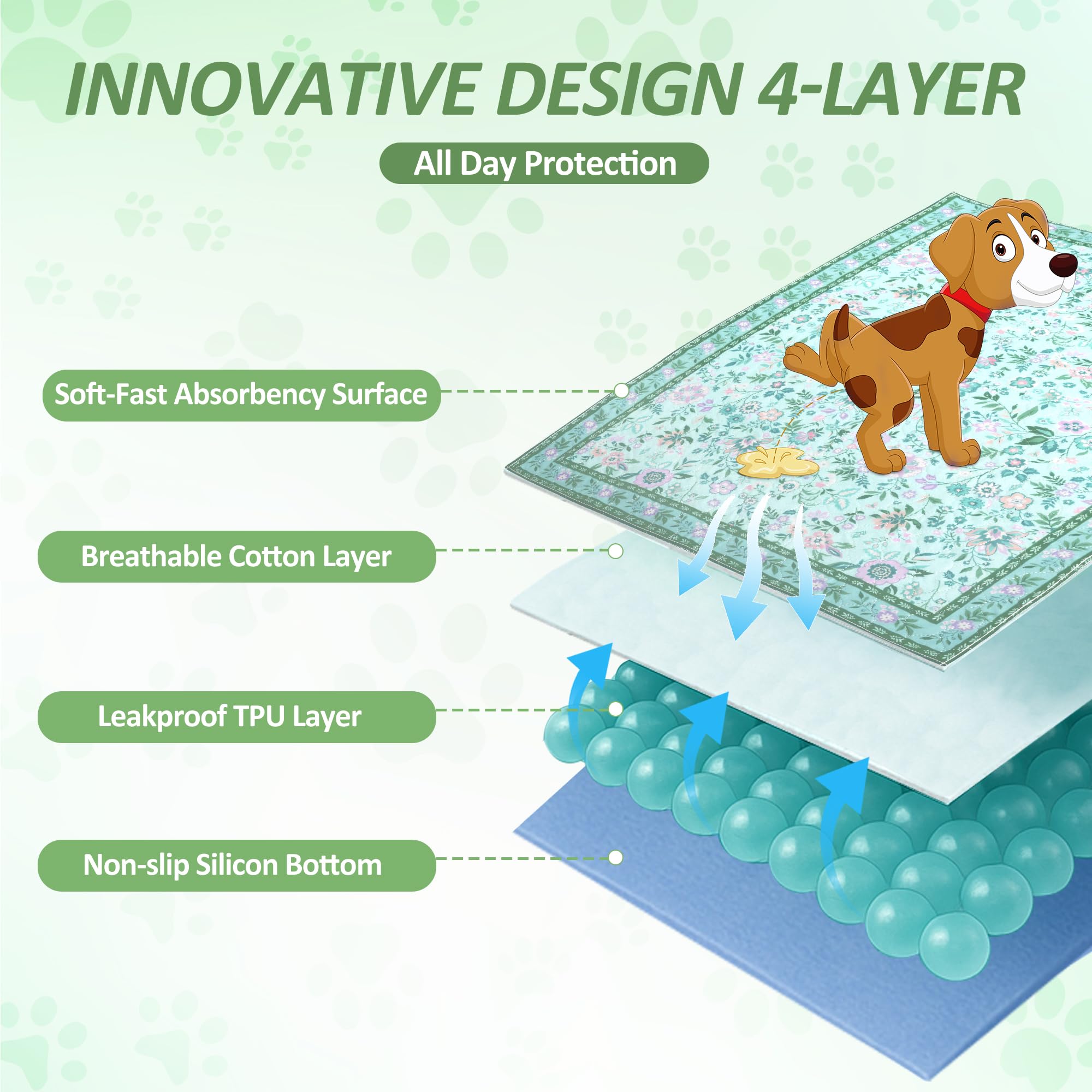 Baodan 36x36 puppy pad showing garden design ideal for potty training.