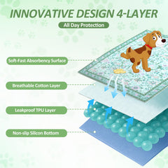 Baodan crate liner pee pad provides comfortable protection inside a dog crate.