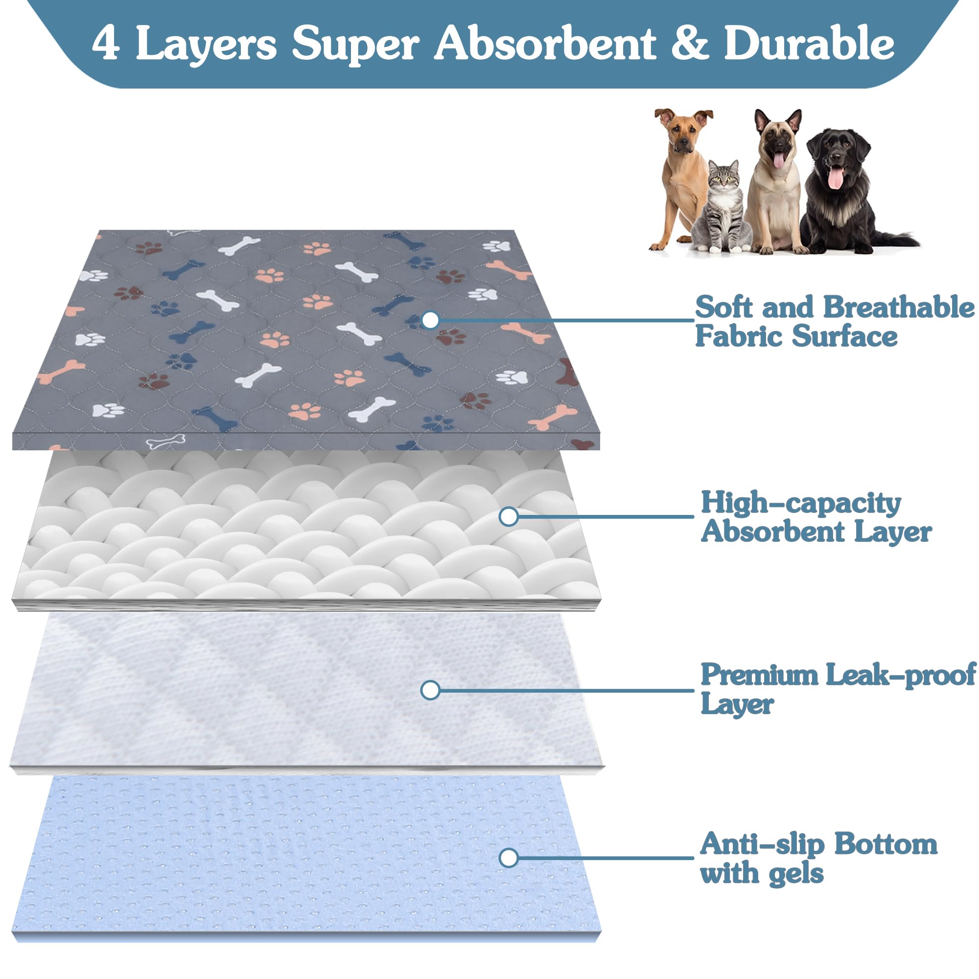 Baodan 31x36 pad sized to fit crates and playpens for comfortable potty area.