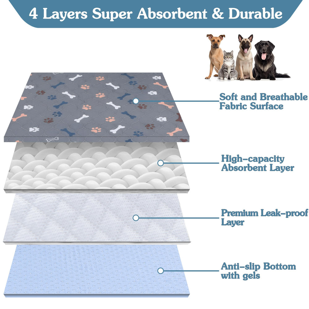 Baodan anti-slip bottom feature on floor preventing pad from sliding