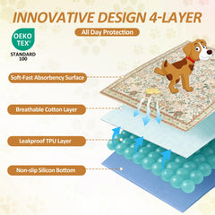 Baodan pad with non-slip paw base keeps it in place on floors and carpets.