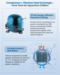 BAOSHISHAN titanium evaporator detail emphasizes corrosion resistance for water types.