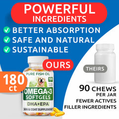 BARK&SPARK Omega-3 dog-hip-joint support for active dogs.