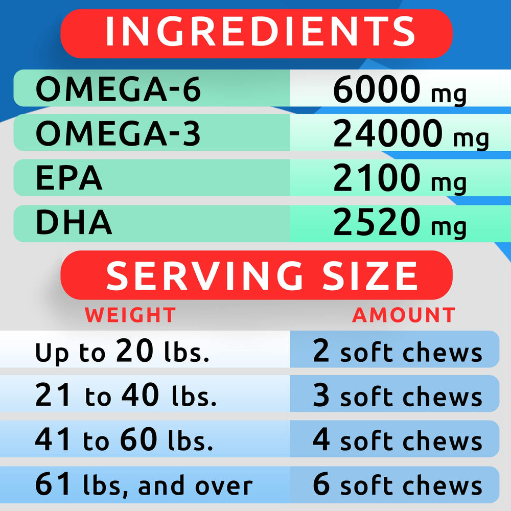 BARK&SPARK Omega 3 dog-joints-illustration signals potential joint support.