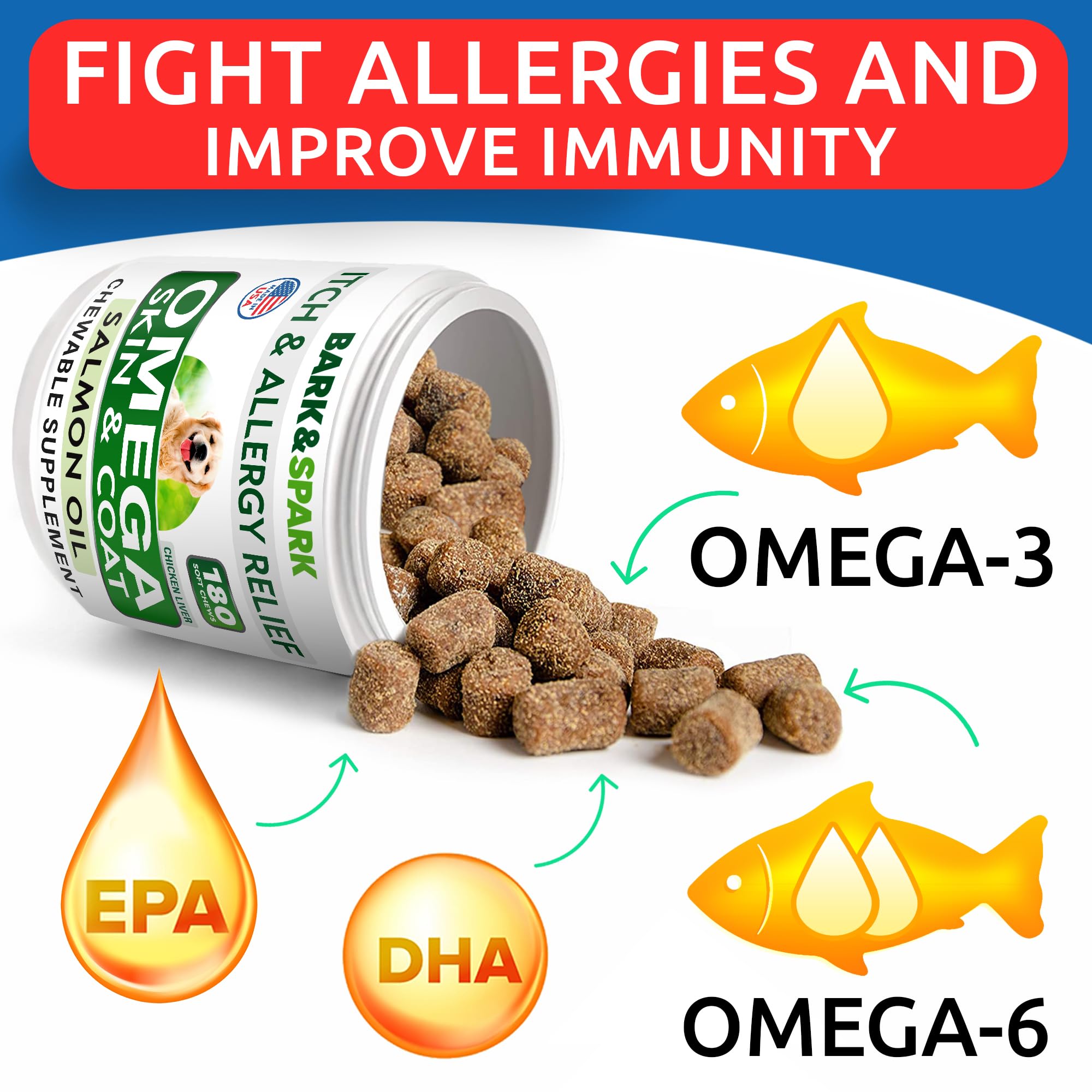 BARK&SPARK Omega-3 chews jar closeup emphasizes easy-to-chew salmon oil treats