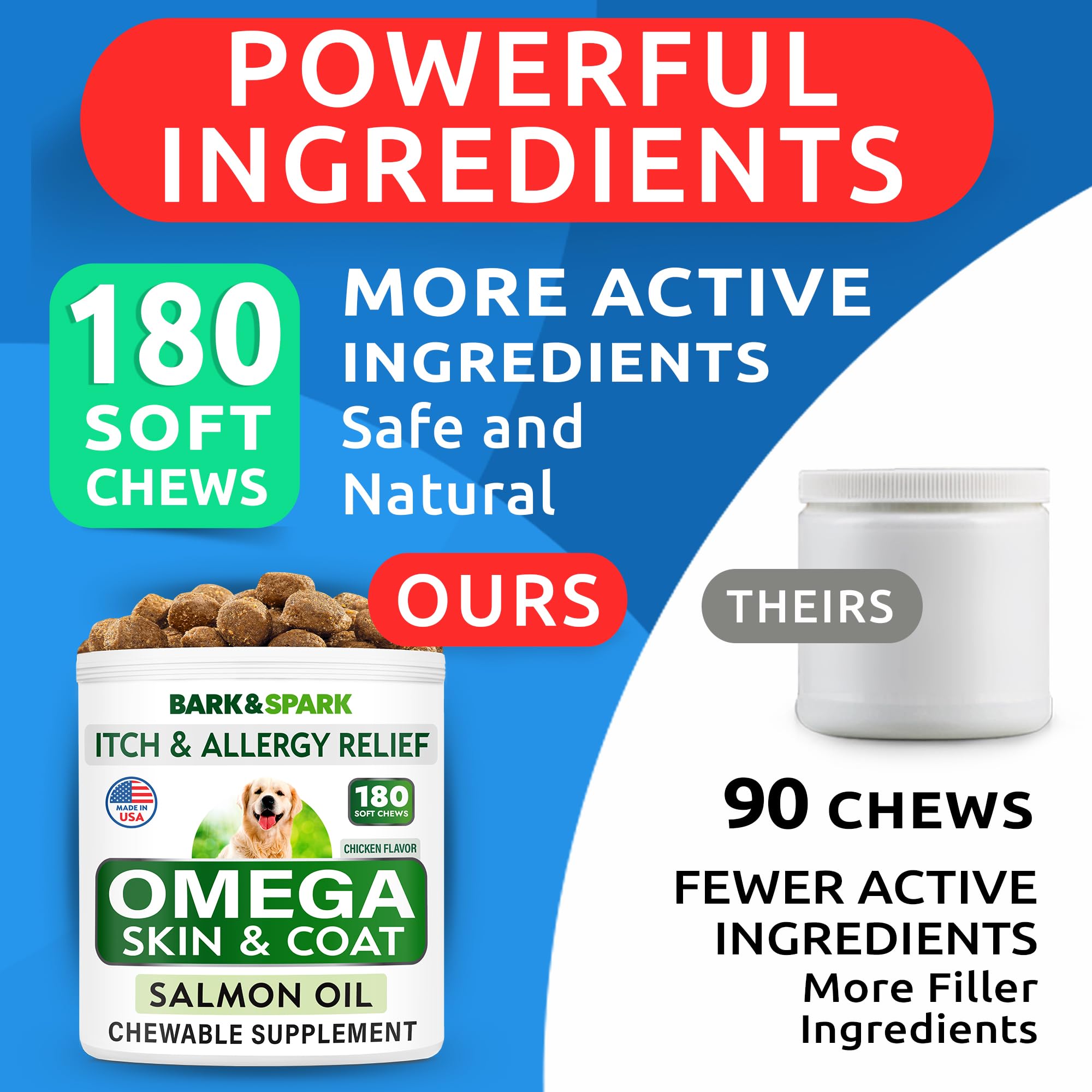BARK&SPARK Omega-3 dog treats shown with a healthy shine on coat