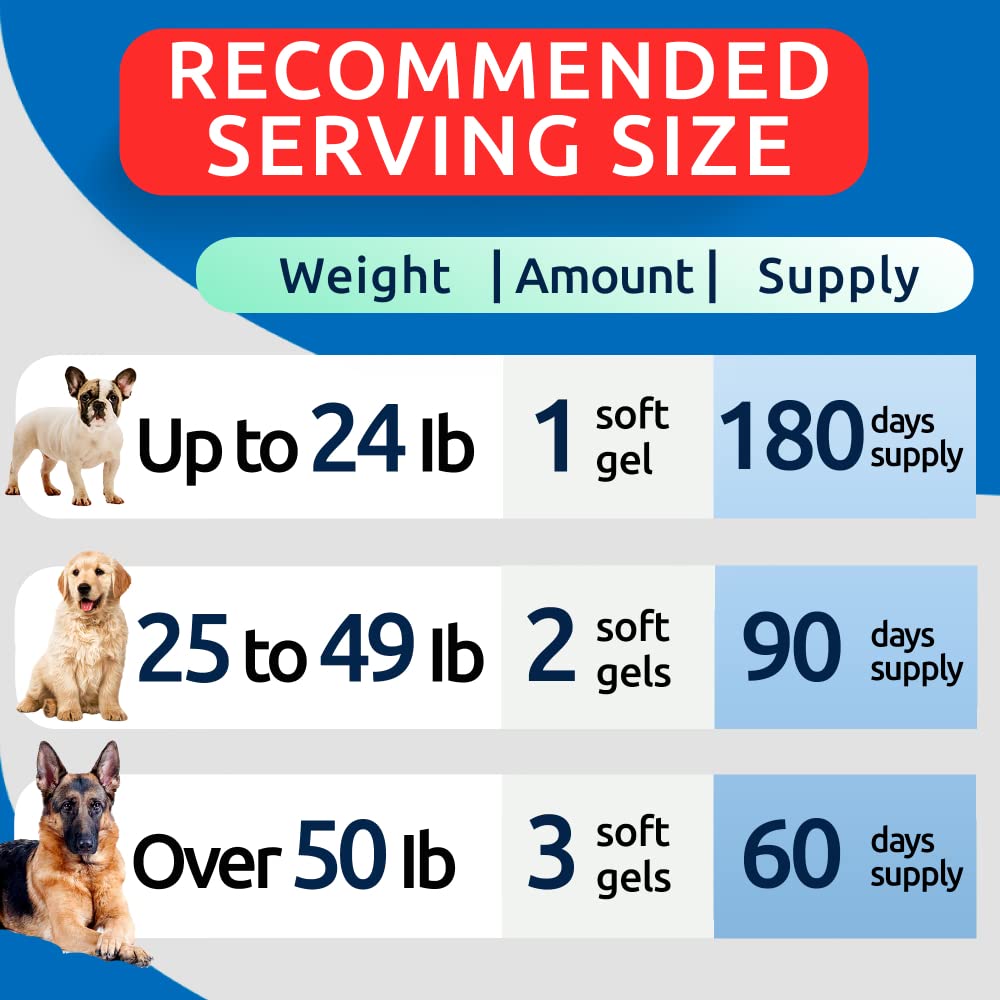 BARK&SPARK Omega-3 serving time—easy to add to meals.