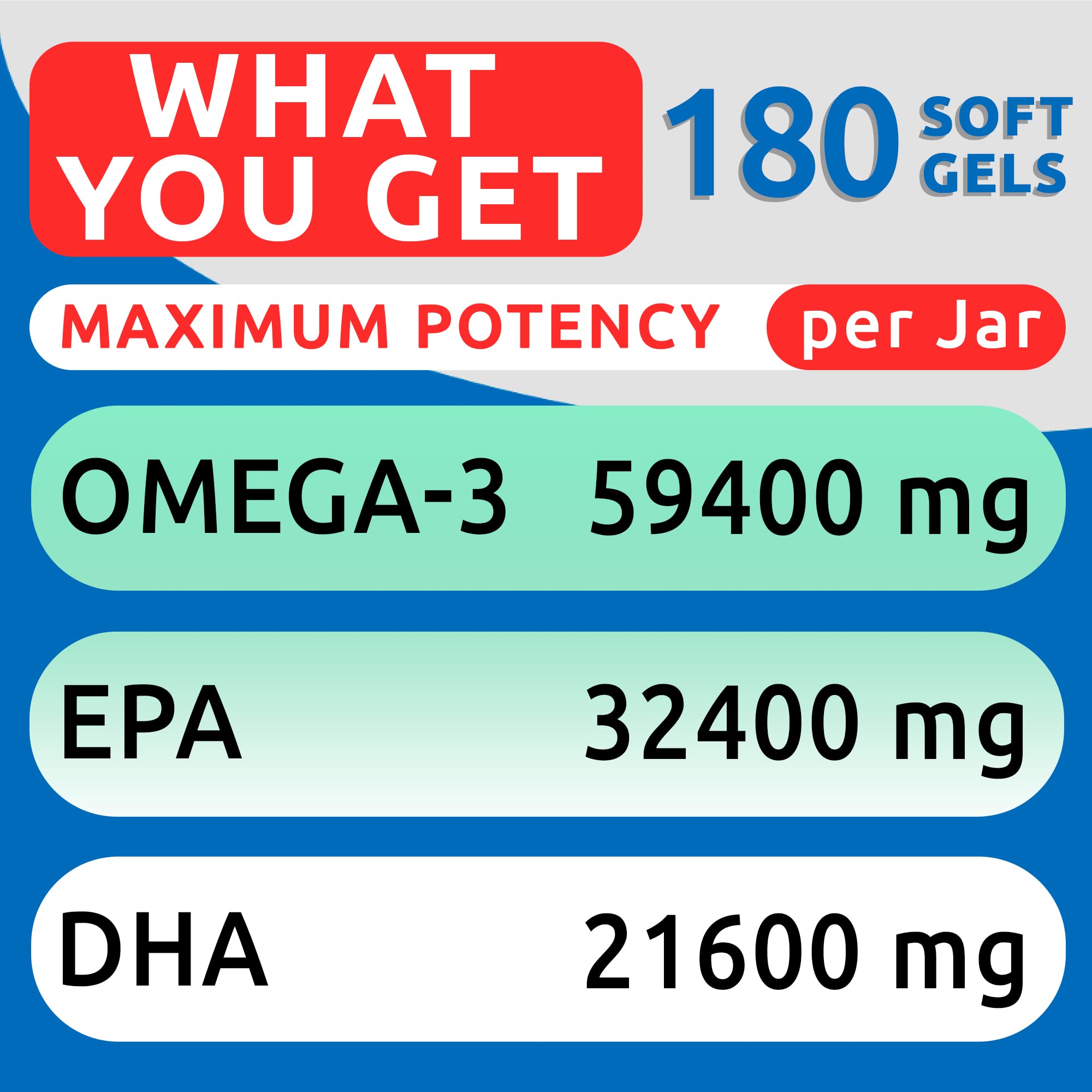 BARK&SPARK Omega-3 bottle shows USA-made, human-grade ingredients.
