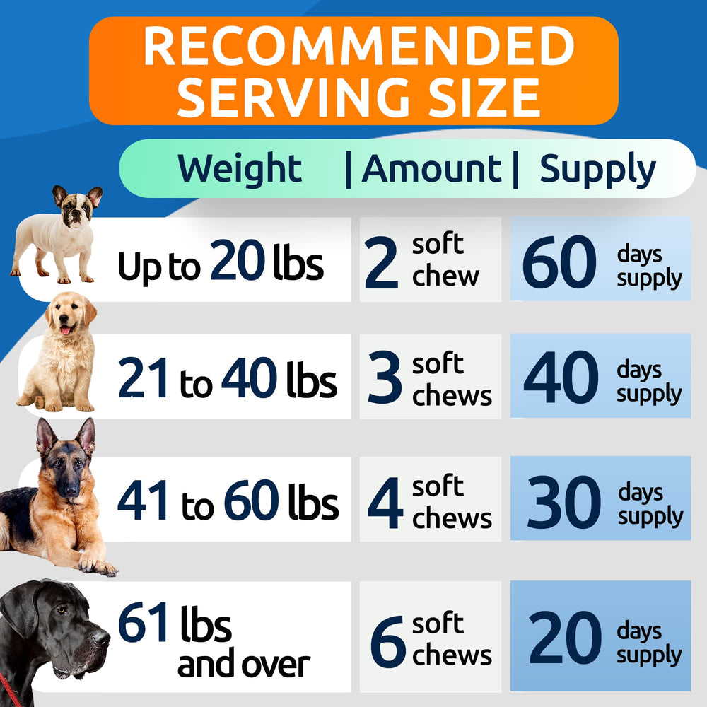 BARK&SPARK Flavor-friendly chews image suggests easier acceptance for picky dogs.