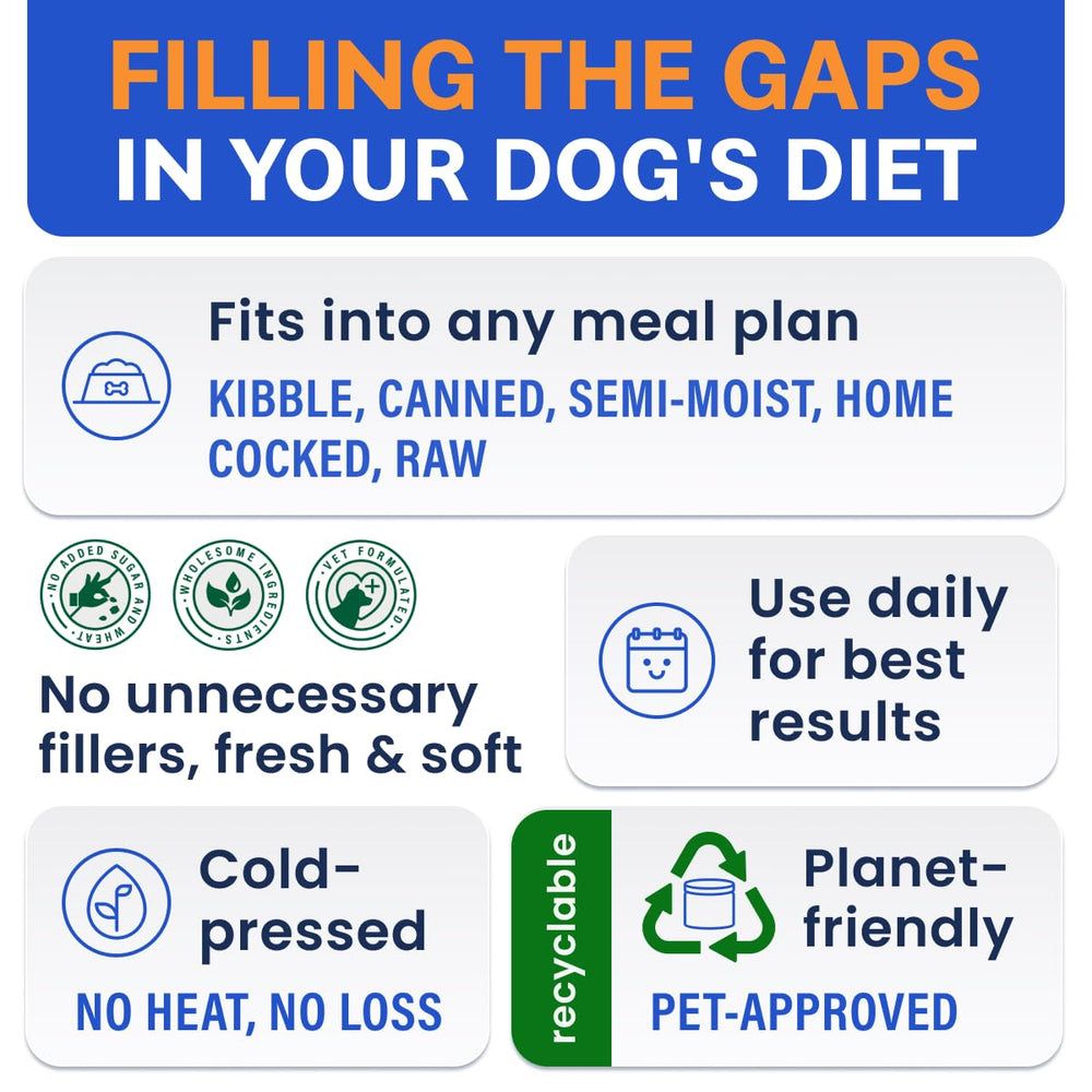 BARK&SPARK jar and ingredients highlight probiotics and pumpkin fiber.