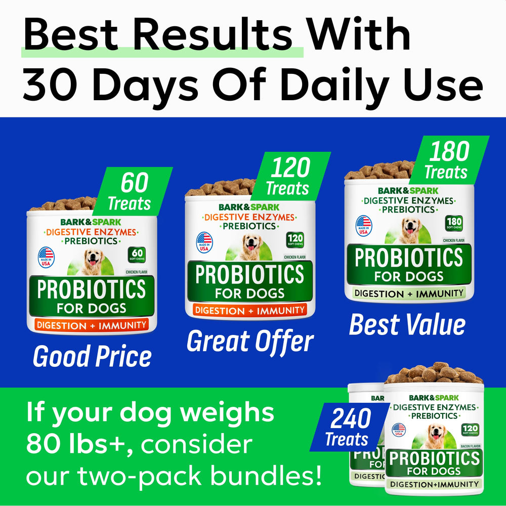 BARK&SPARK chews shown for puppies to seniors.