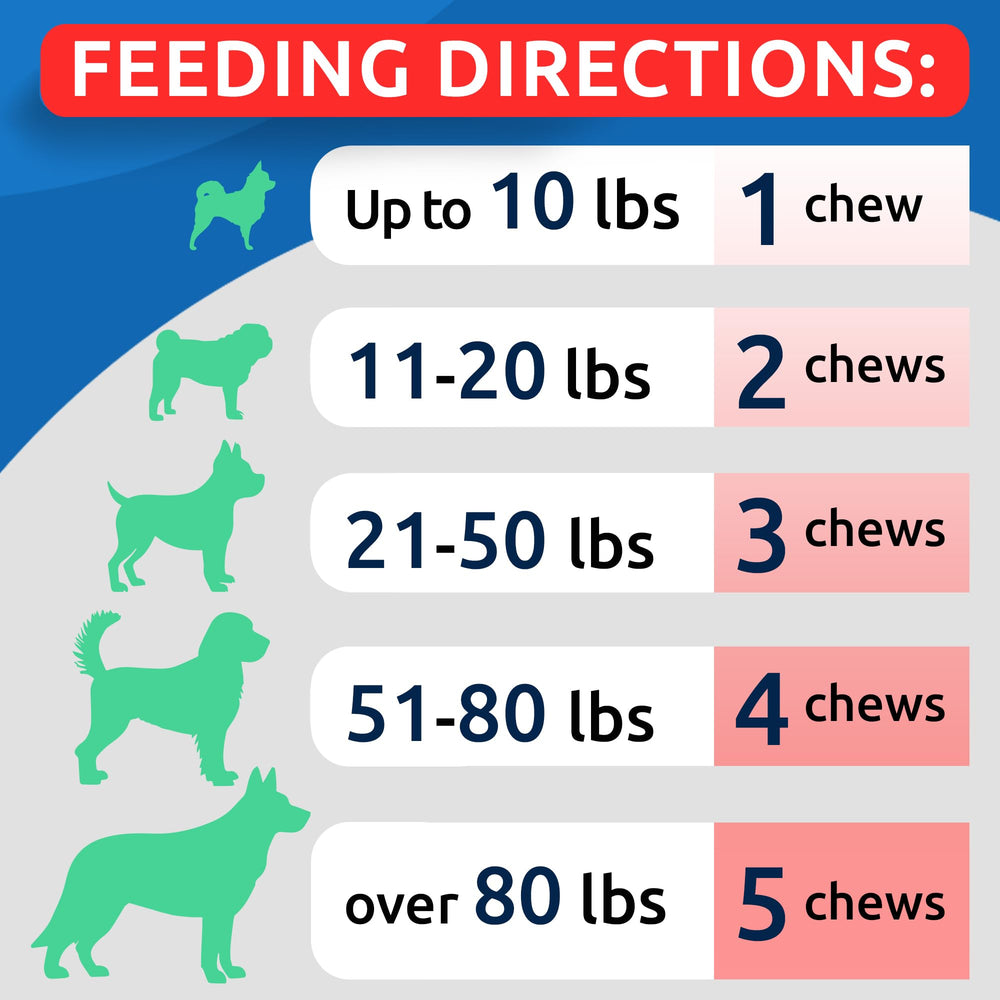 BARK&SPARK puppy-friendly-chews close-up emphasizes tasty, easy-to-chew design.