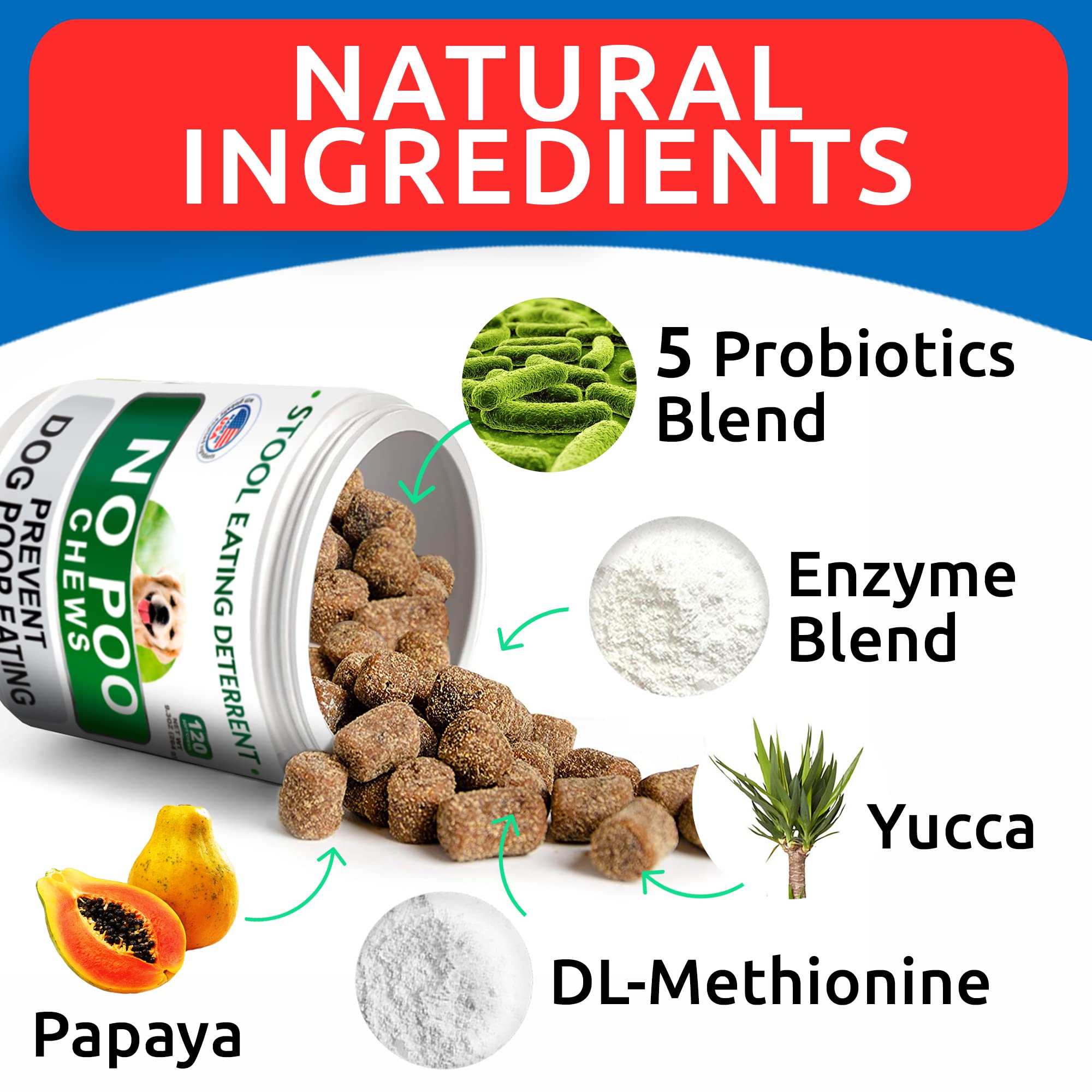 BARK&SPARK NO POO Treats ingredients label lists probiotics and enzymes