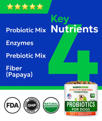 BARK&SPARK Probiotics for Dogs treats in a bowl illustrate flavor and digestive support.
