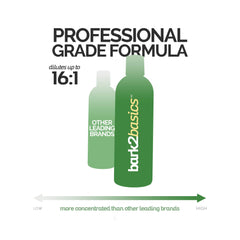 Bark2Basics Citrus Plus dilution shot illustrates 16:1 concentrate yields large cleaning solution.