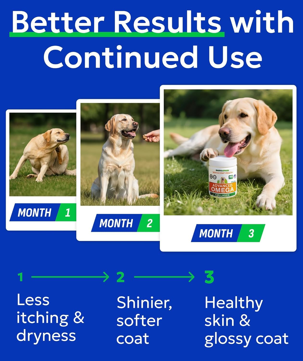 BARK&SPARK anti-itch dog chews convey skin care during seasonal itch relief