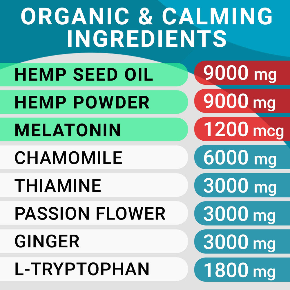 BARK&SPARK hemp-oil ingredient closeup signals natural calming support for anxious dogs.