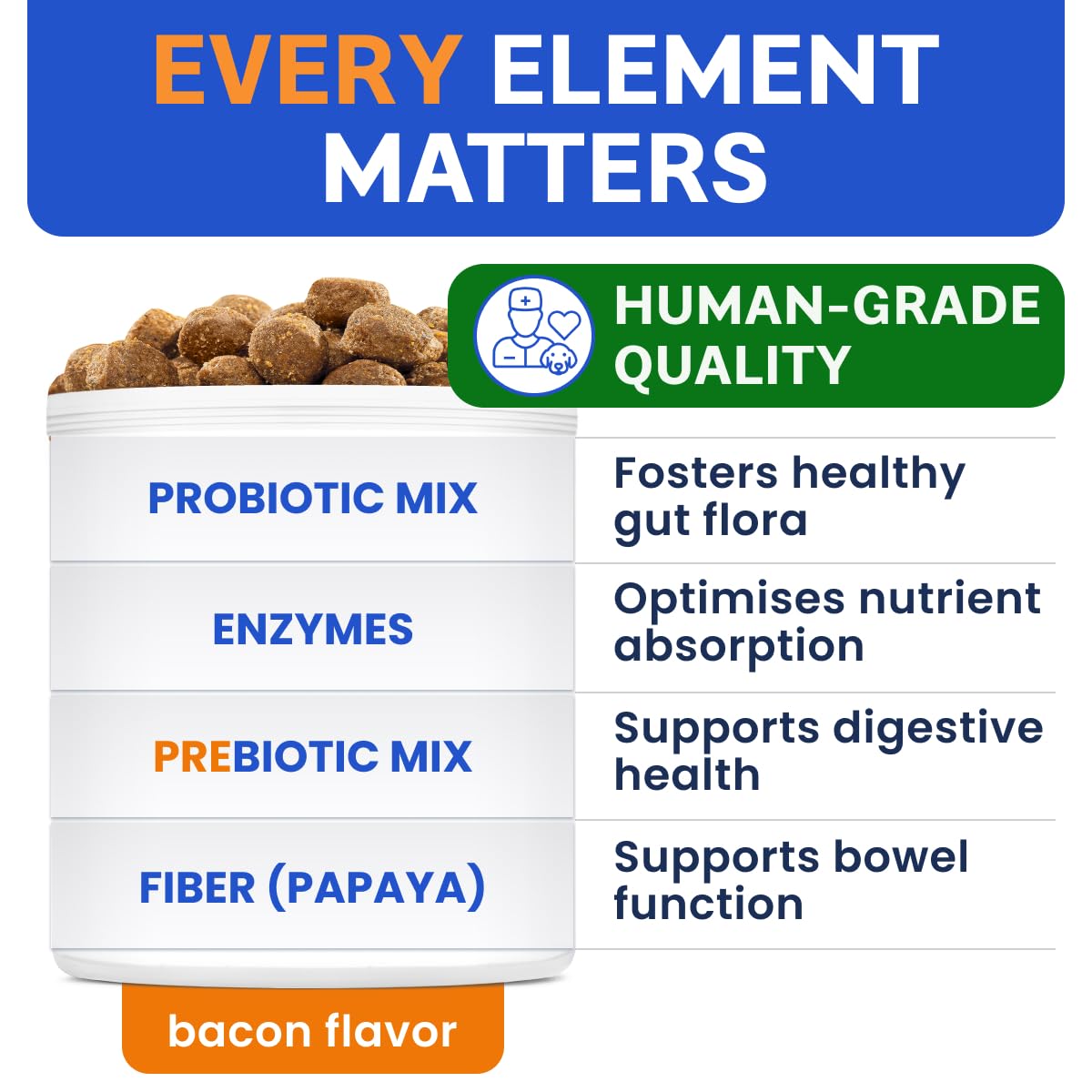 BARK&SPARK bacon-flavored chews attract picky eaters while supporting gut health.