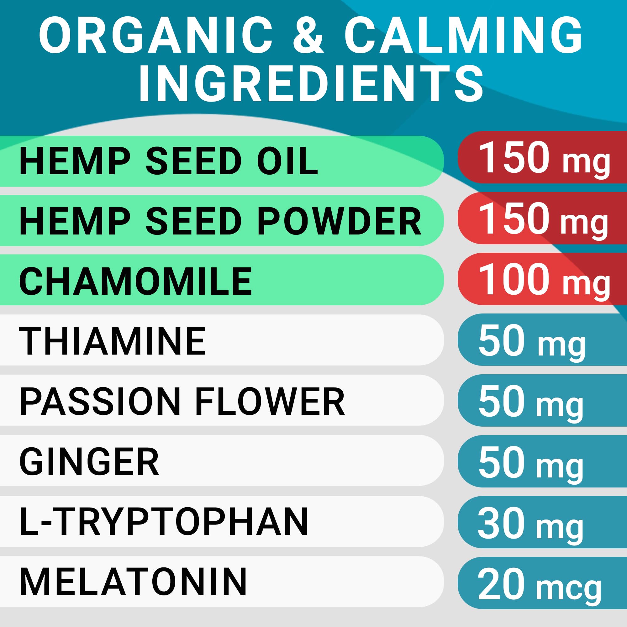 BARK&SPARK hemp-oil ingredients close-up showing natural calming support.
