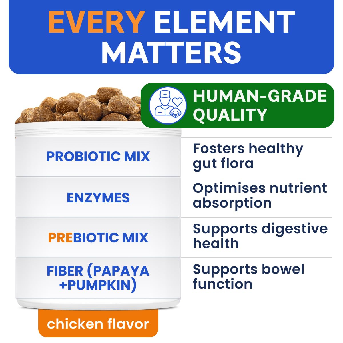 BARK&SPARK pumpkin fiber and prebiotics in formula packet help stool regularity.