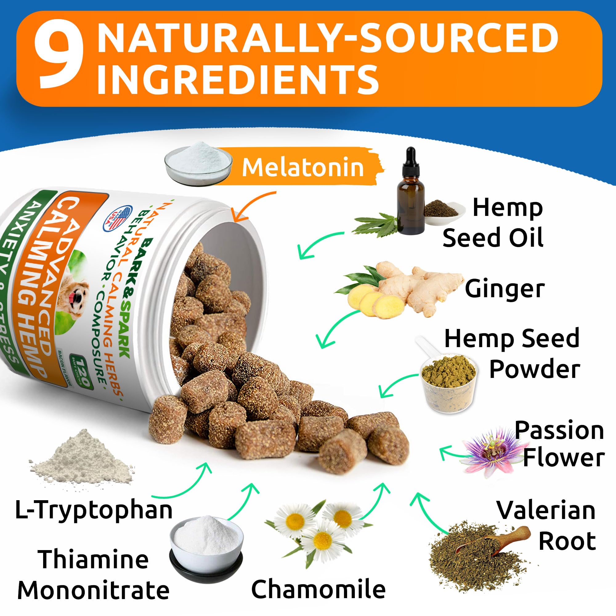 BARK&SPARK USA-made human-grade ingredients label signals high safety and quality standards.