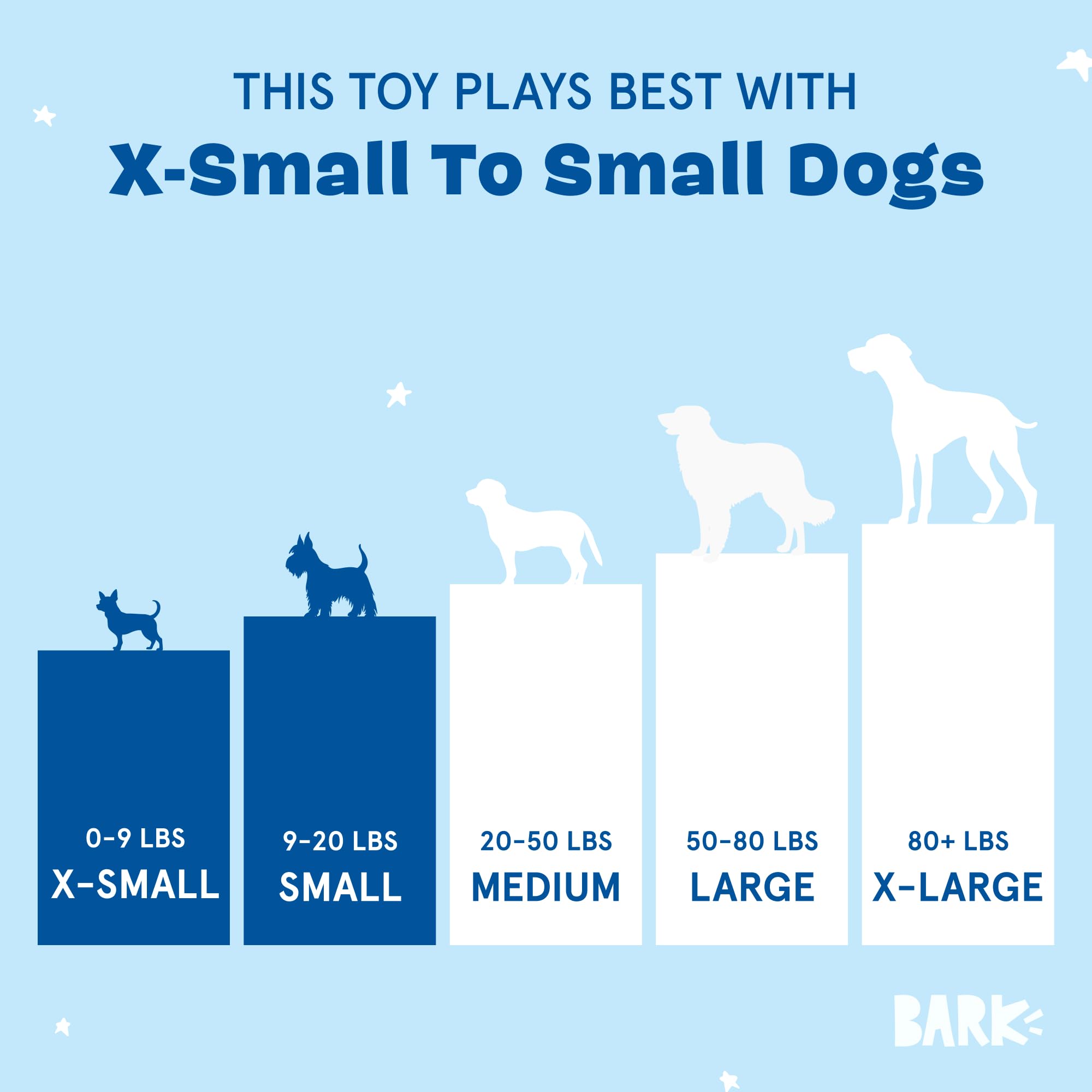BarkBox 2in1 gift-ready packaging hints at holiday gifting appeal.