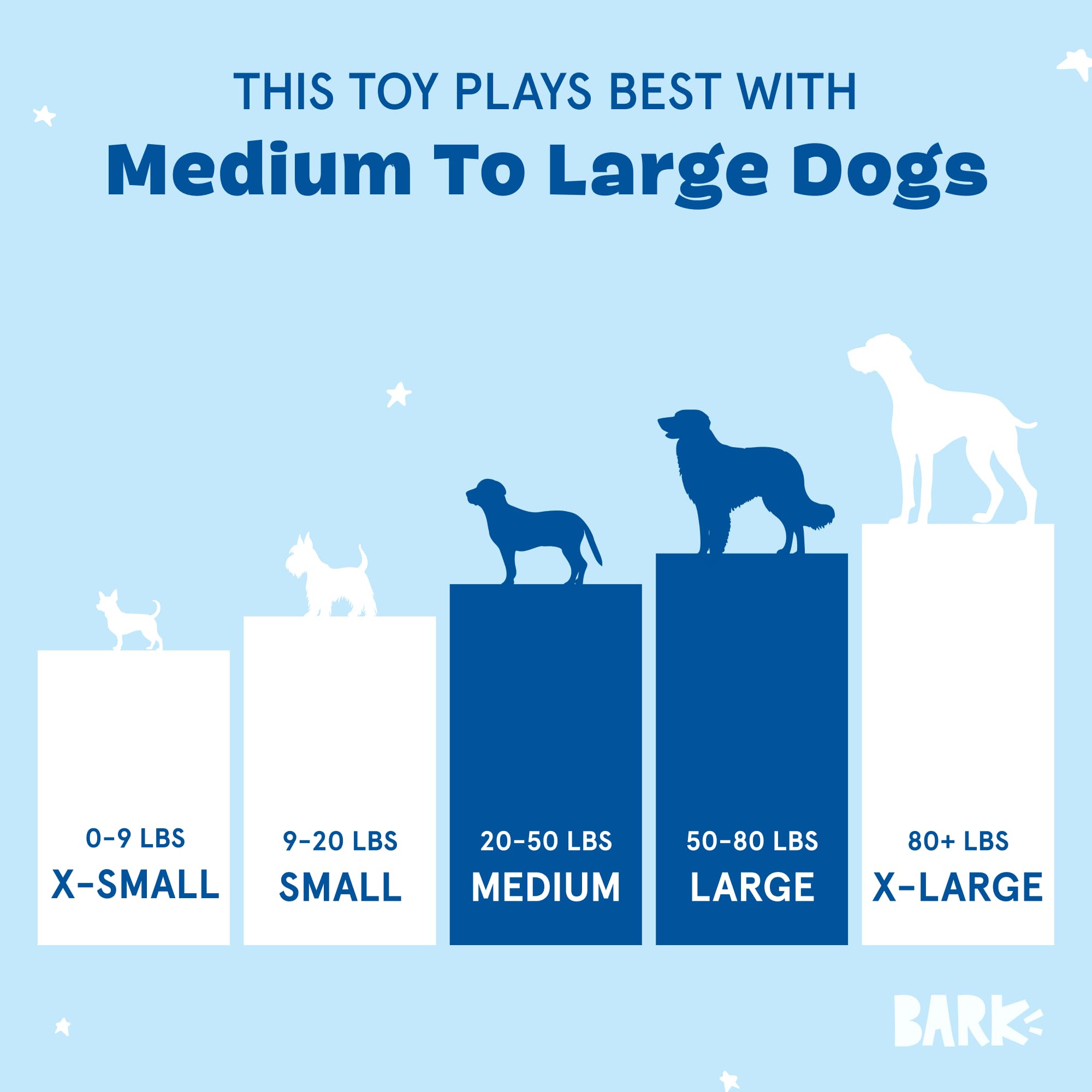 BarkBox The Maine Event crinkle-texture toy emphasizes fun chewing and sensory crinkle.