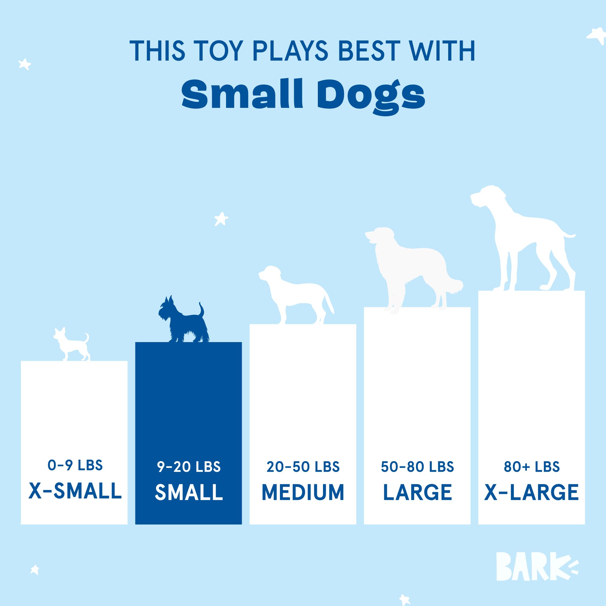 BarkBox Penny The Pineapple durability for aggressive chewers supports long-lasting fun.