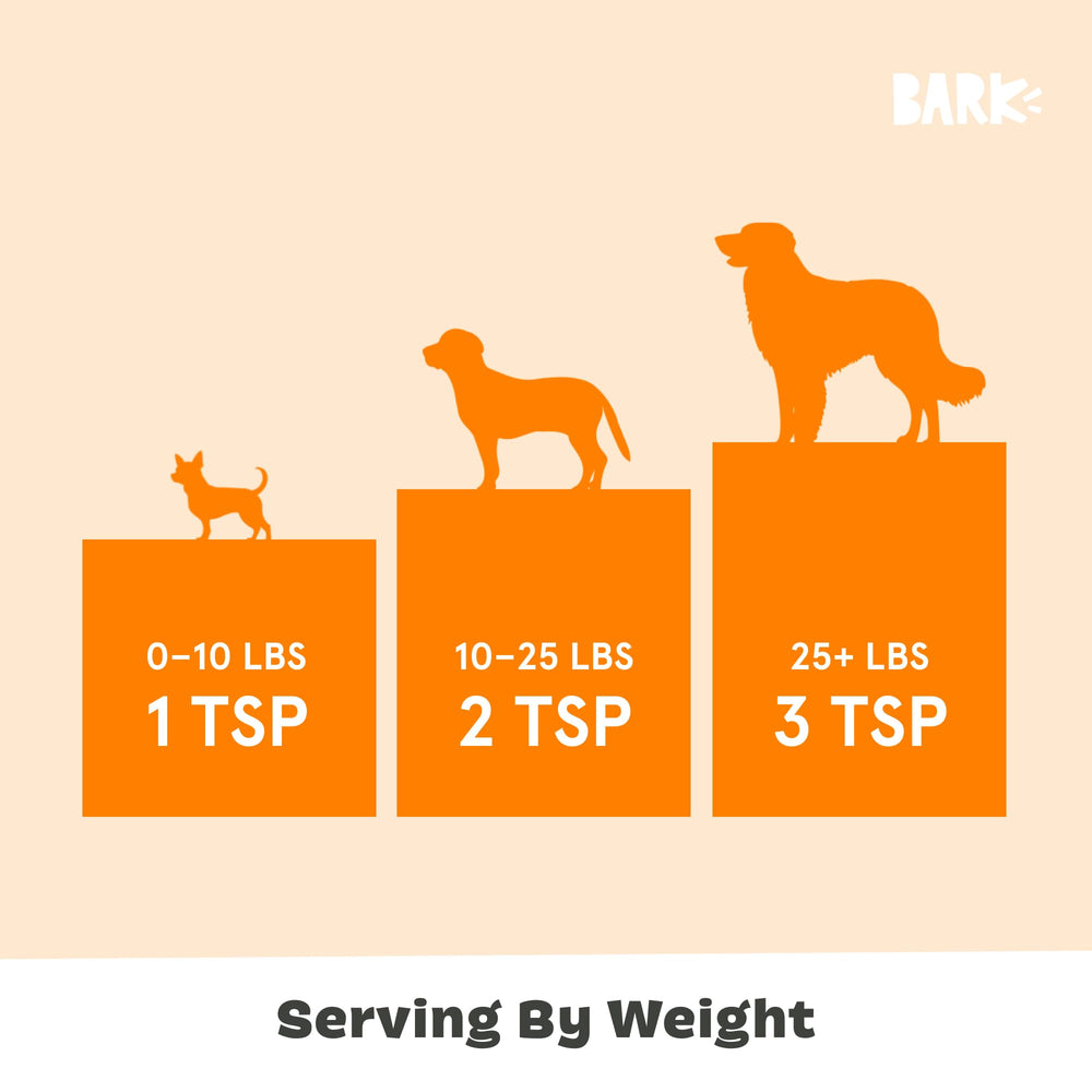 Barkbox topper ready-to-use shake-and-pour simplifies meals.