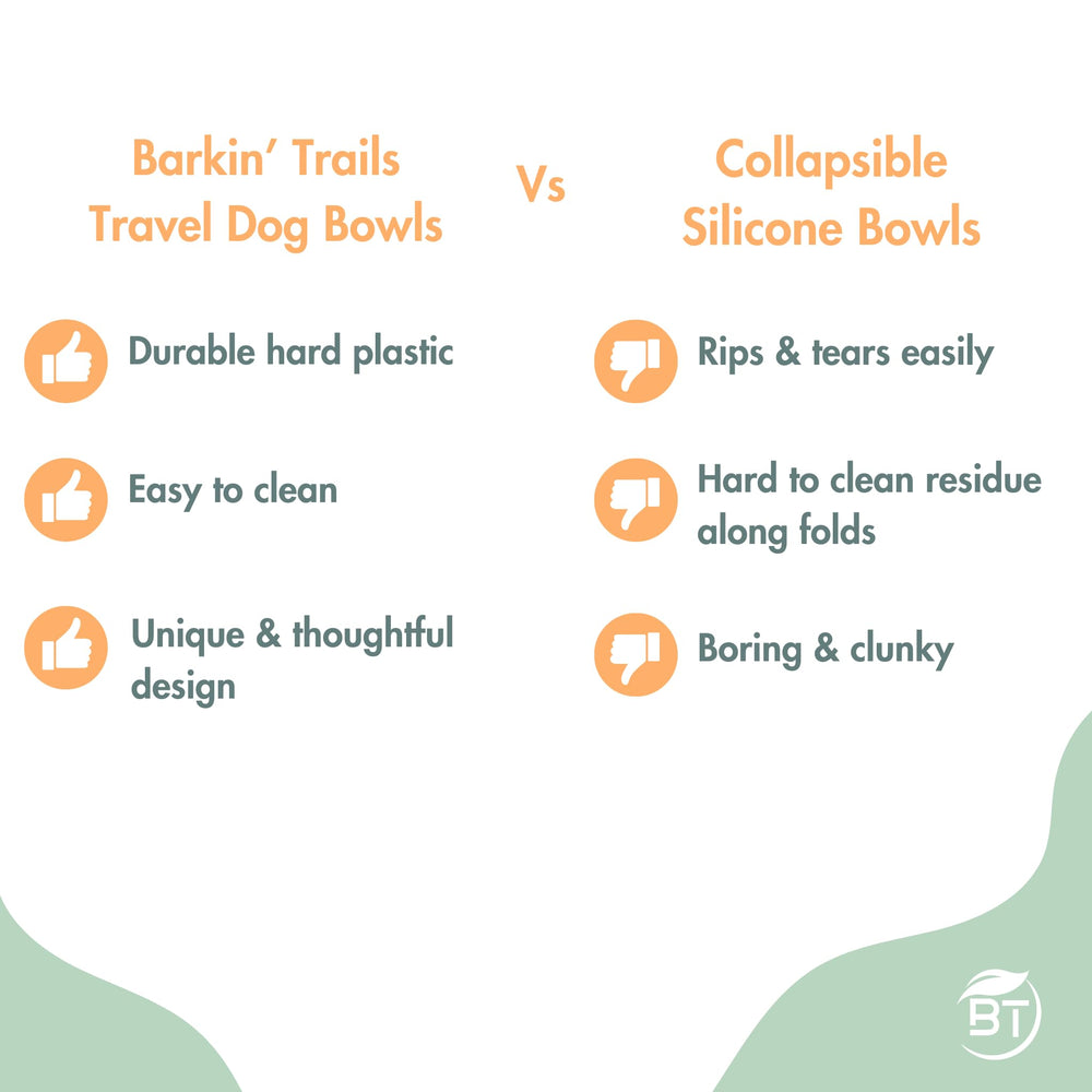 Barkin' Trails travel bowls suit camping and hiking with medium to large dogs.
