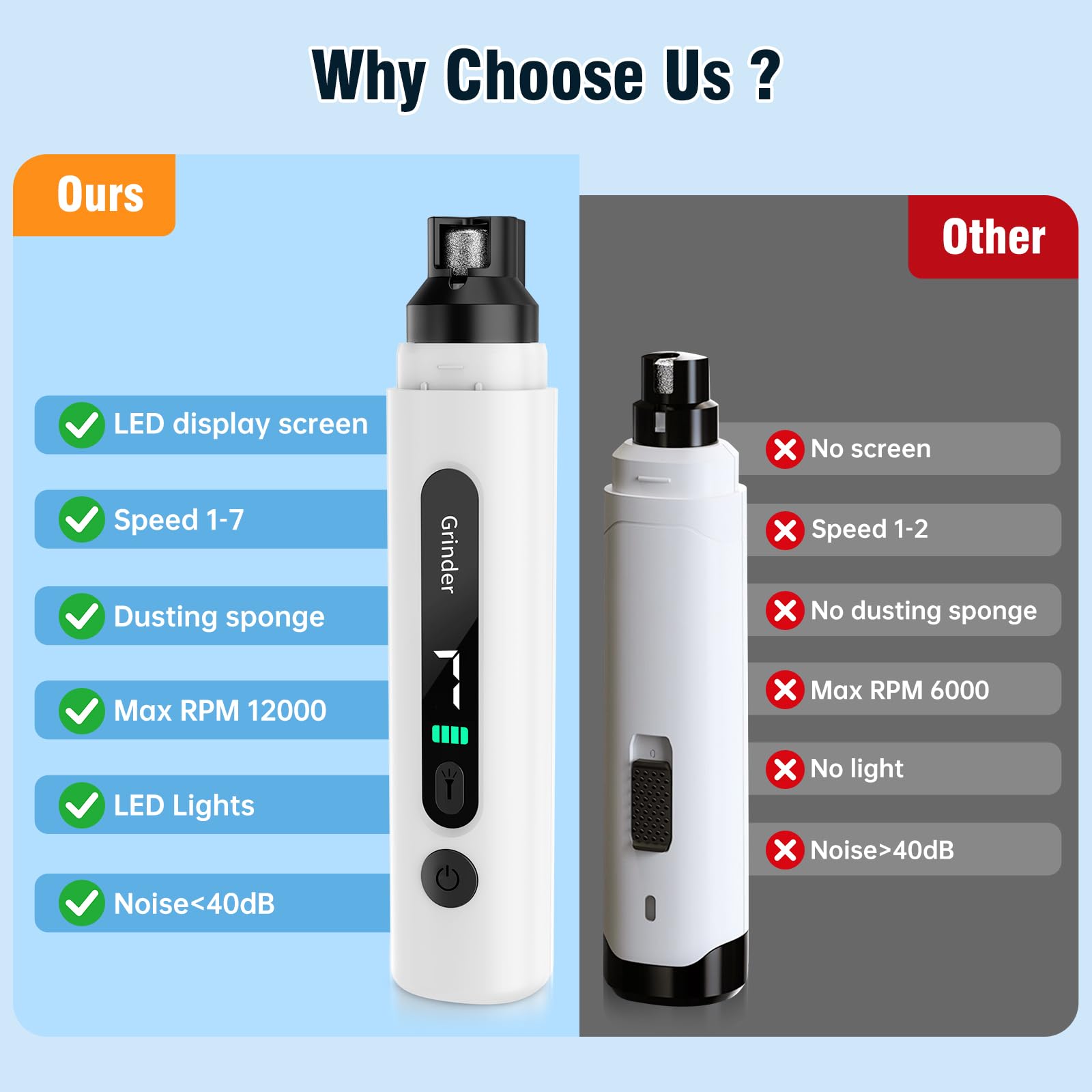 Barkitty 1800mAh battery for extended runtimes and longer grooming sessions.