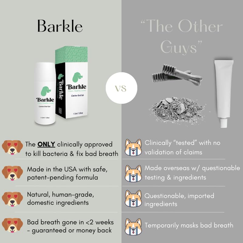 Barkle dog toothpaste gel applying on teeth during brushing