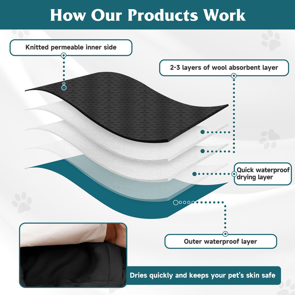 Barklincharm adjustable fastening band for secure snug fit