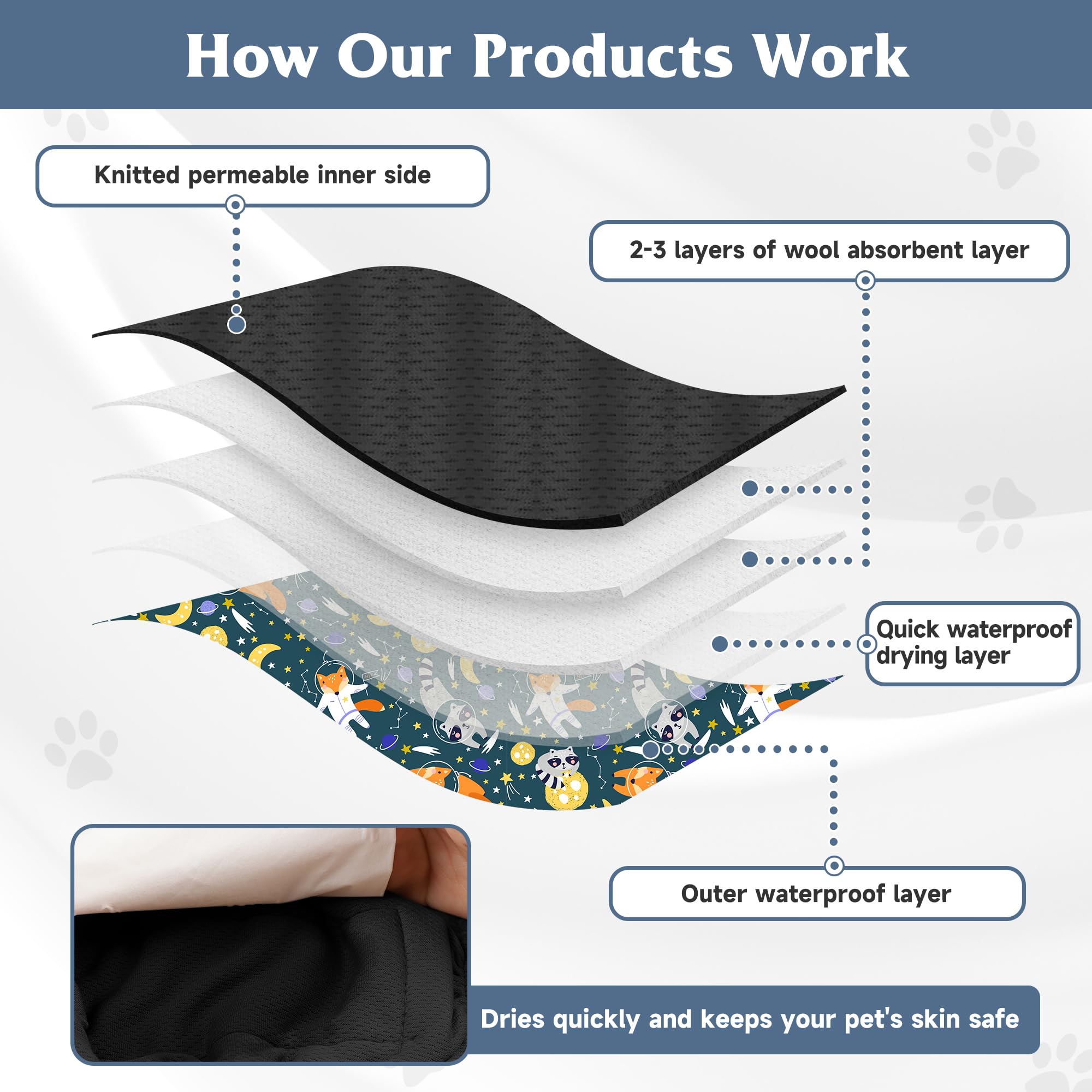 Barklincharm waterproof outer-layer diaper preventing spills on floors and furniture